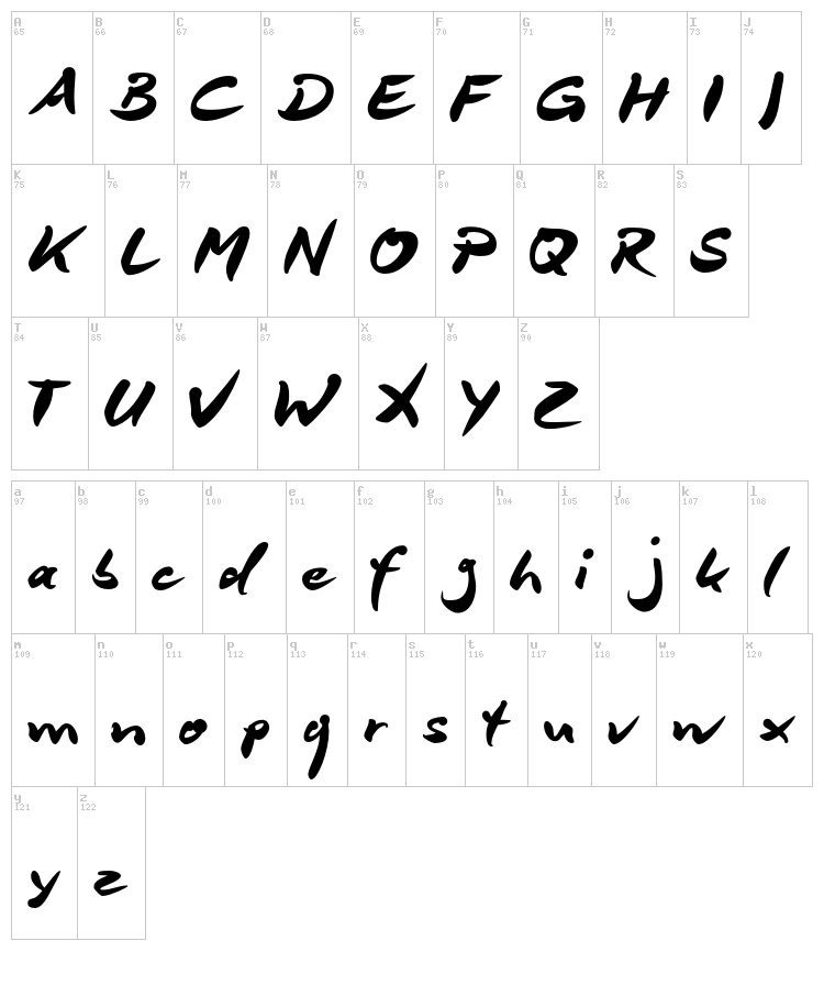 DeBorstel Brush font map